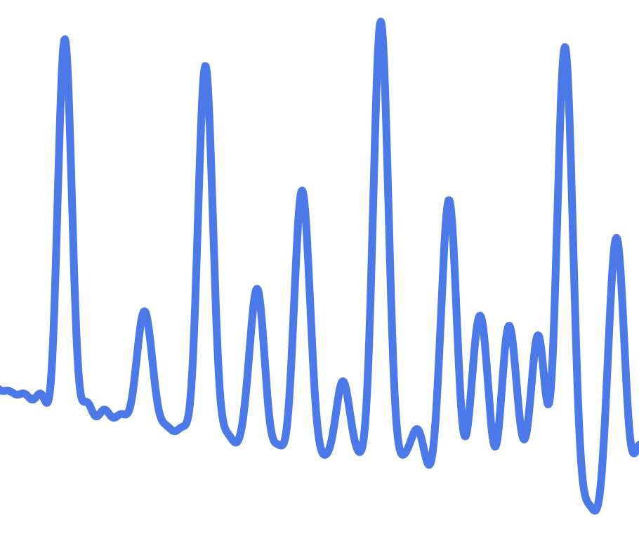 PDF (Pair Distribution Function) Graph